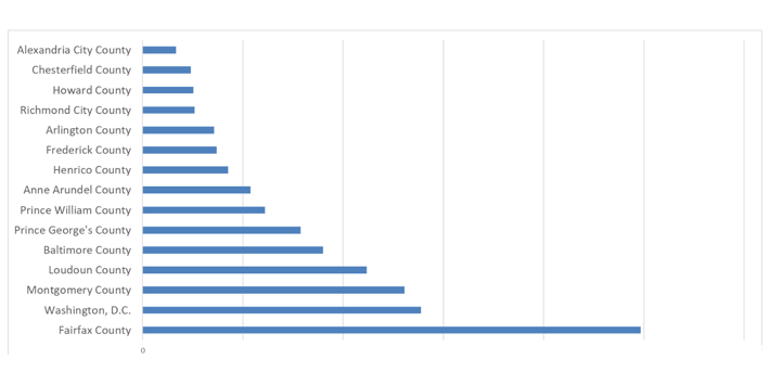 2024 Year in review blog - industry (12)